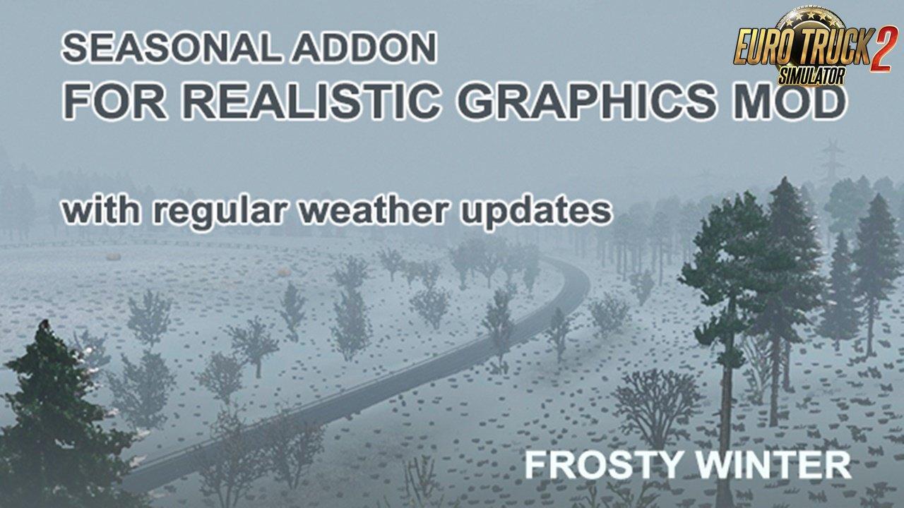 Realistic graphics and weather