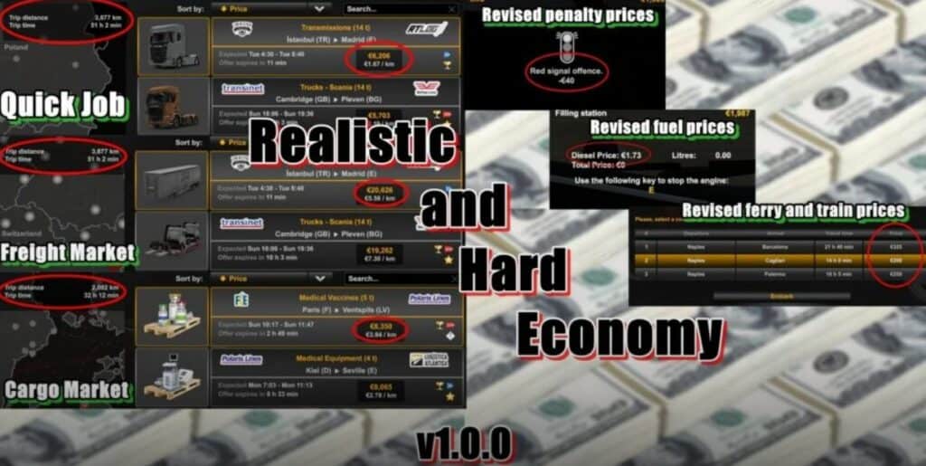 Realistic And Hard Economy V1.0.0 - Ets2 Mod Download